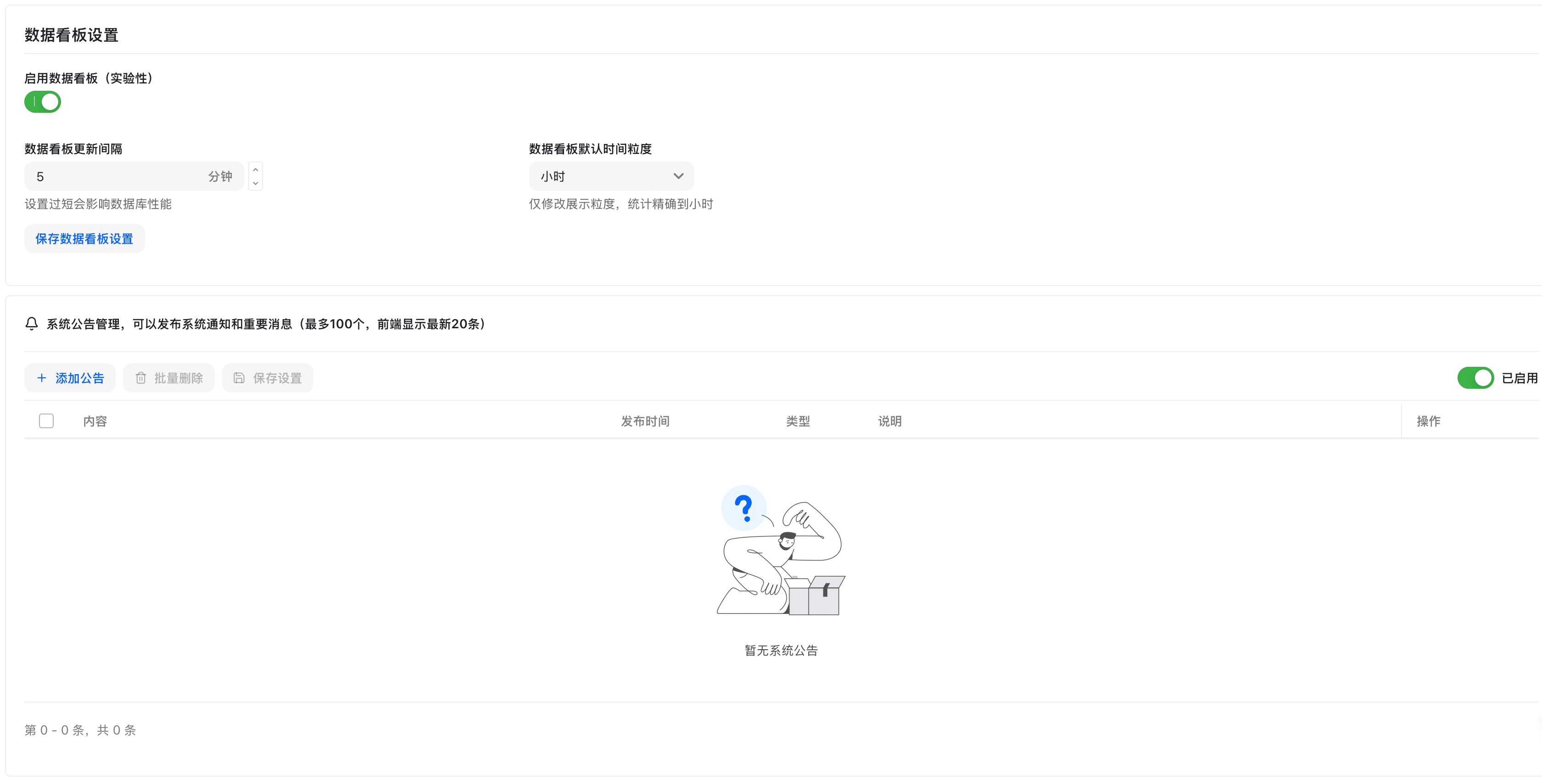 数据看板1